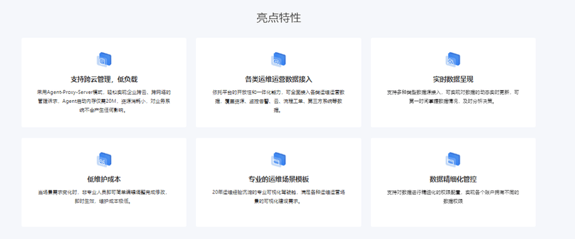 嘉为蓝鲸-鲸图•数字化运营中心(DOC）