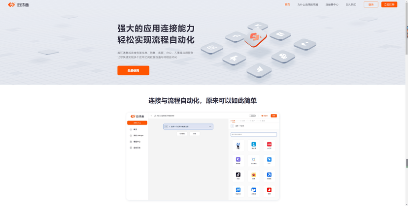 数环通