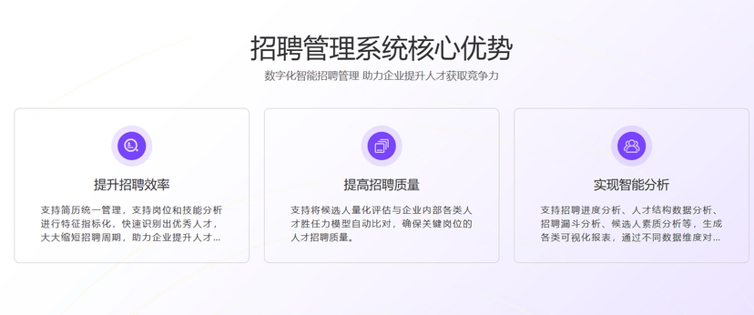 名才-招聘管理