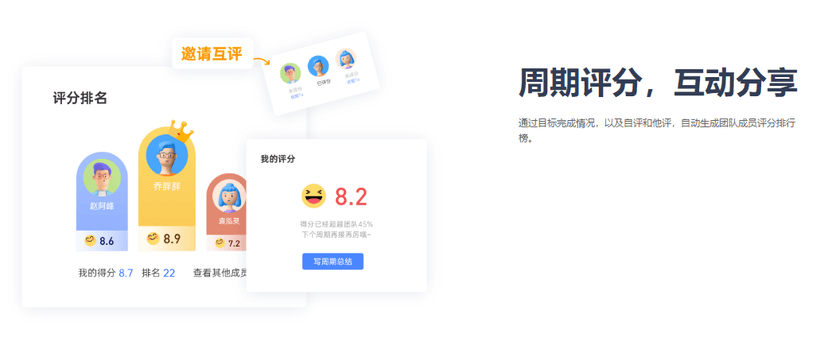源目标