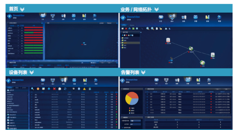 BrowseView SRM系统监控软件