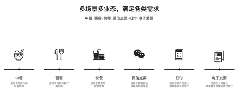 品智