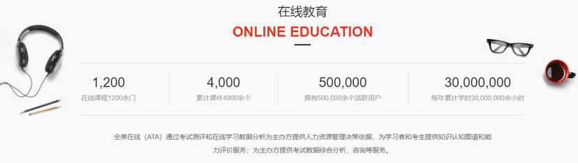 全美在线ATA