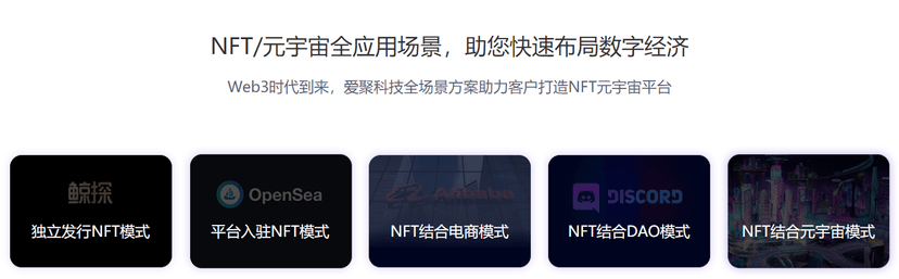 爱聚NFT