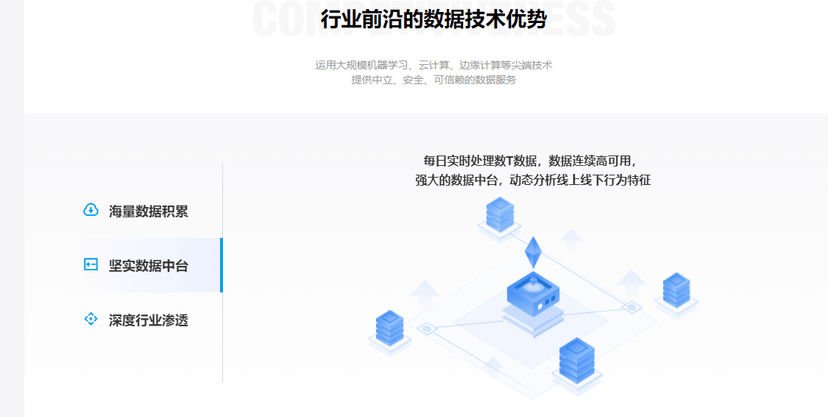 个推
