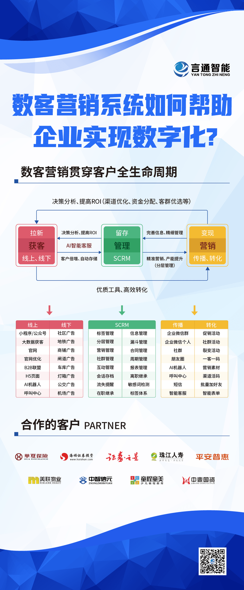 言通科技-呼叫中心