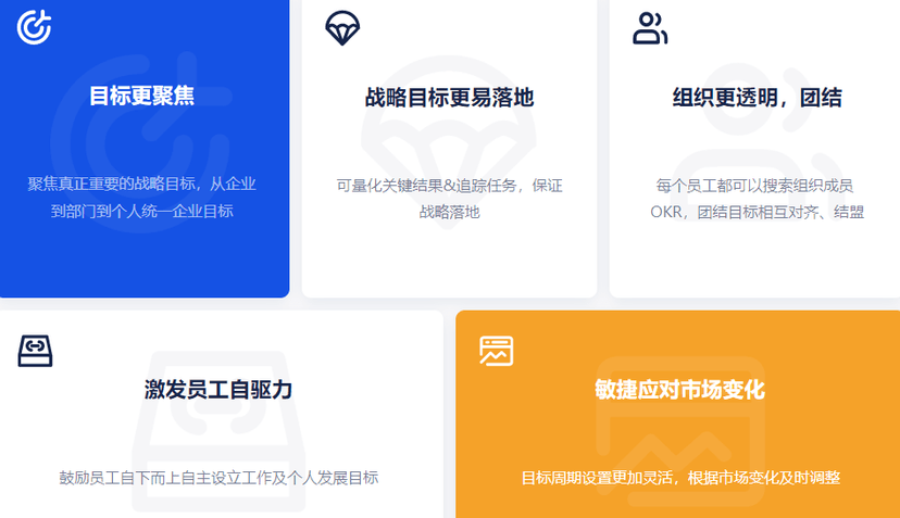 企易立OKR