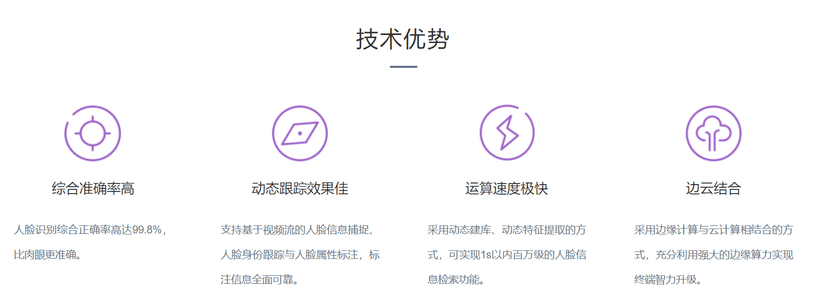 神思电子-人脸识别引擎
