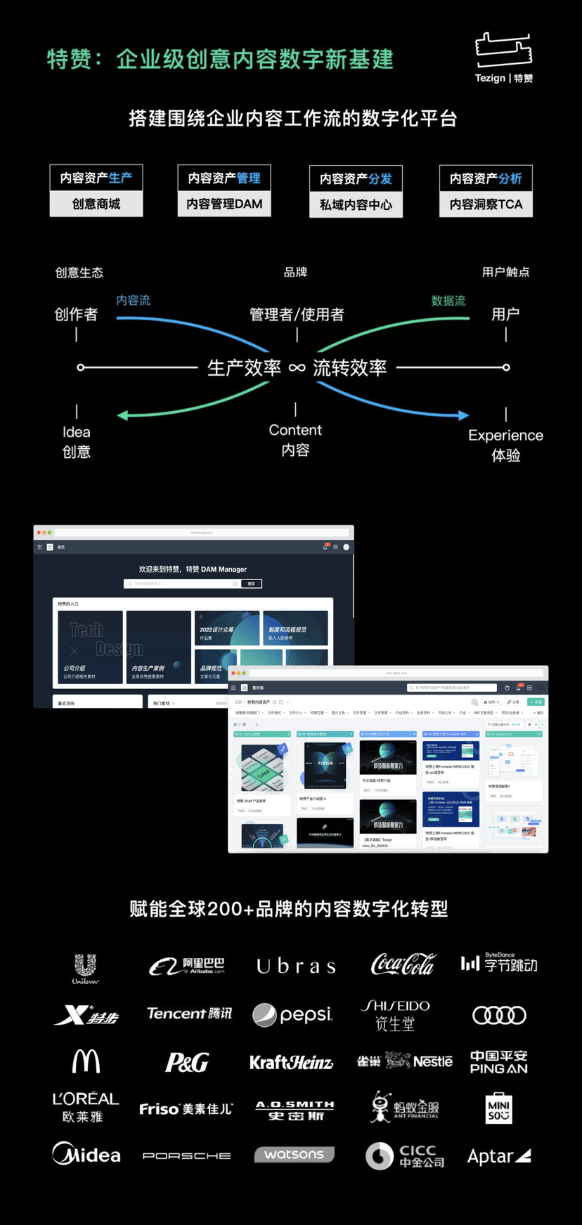 Tezign特赞