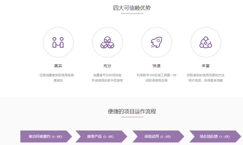 数字100