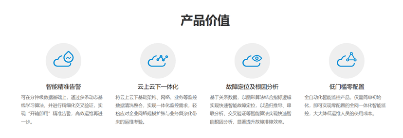 科来软件-混天绫智能监控分析平台