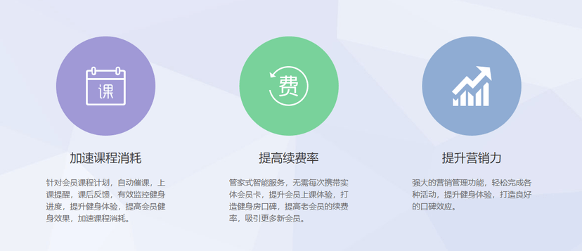 FitShip