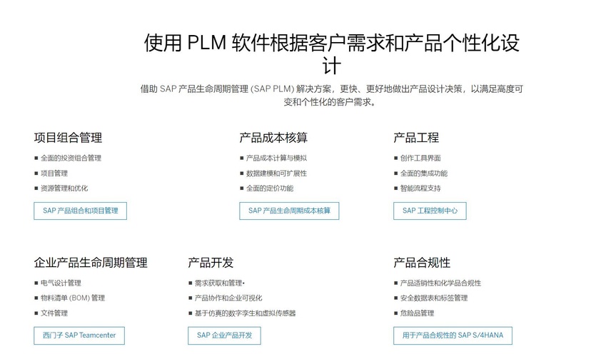 SAP PLM