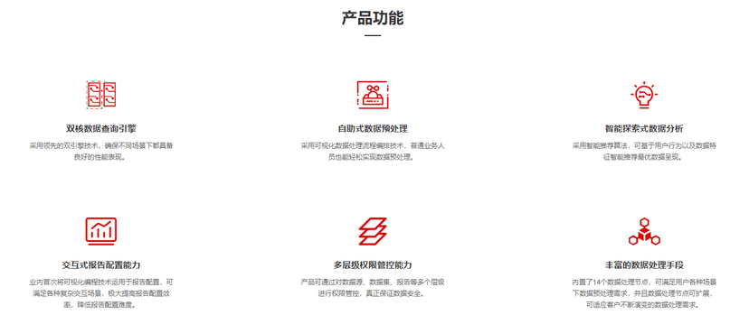 四方伟业商业智能软件