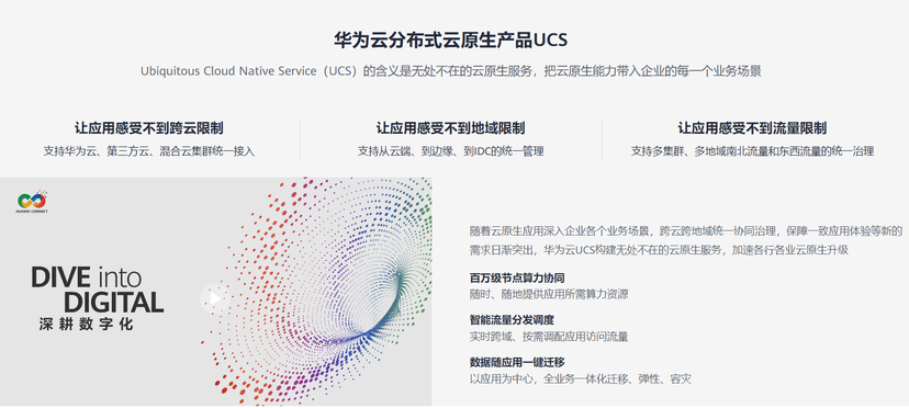 华为云UCS
