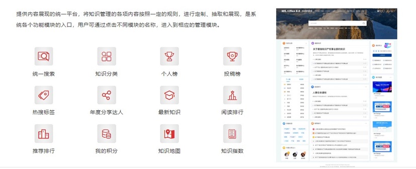 WE.KM知识管理系统