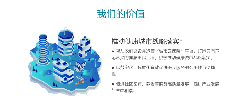 熙康