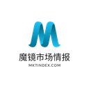 魔镜电商聆听