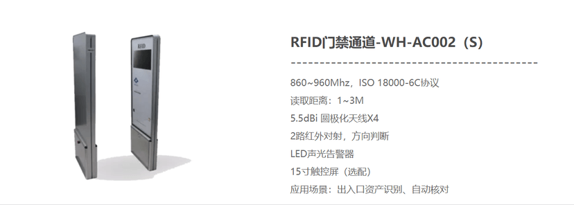 沃科合众-数据中心资产管理