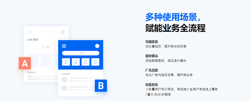吆喝科技-A/B 测试