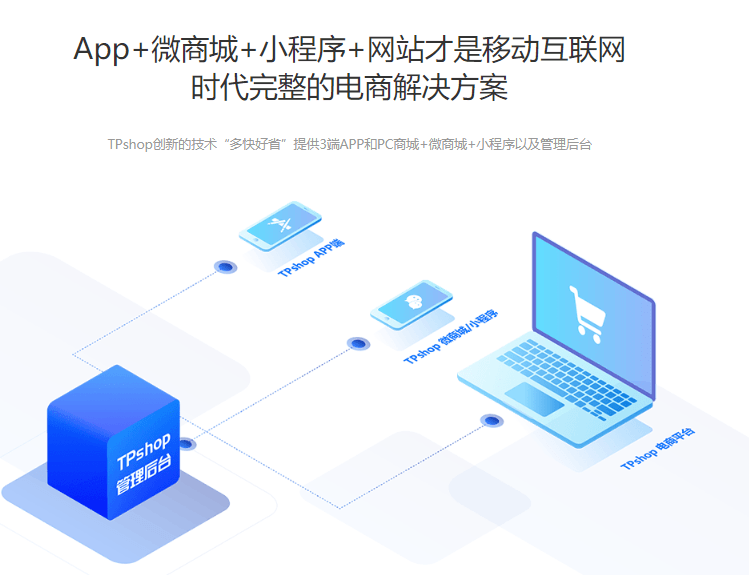 TPshop商城系统