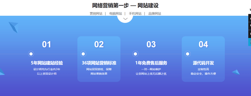 云景科技
