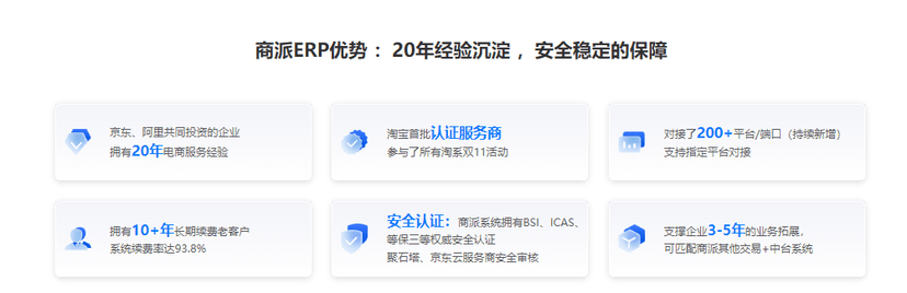 商派ERP