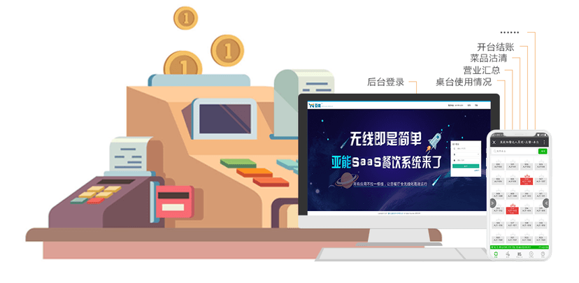 亚能餐饮管理系统