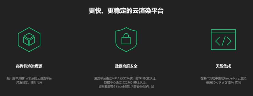 瑞云渲染