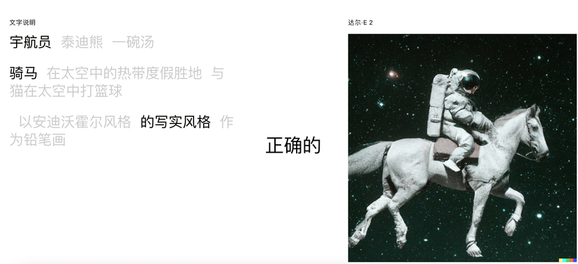 DALL-E 2