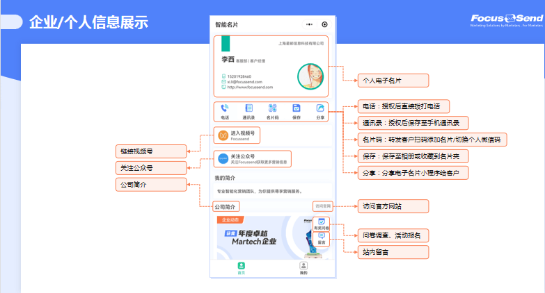Focussend智能名片