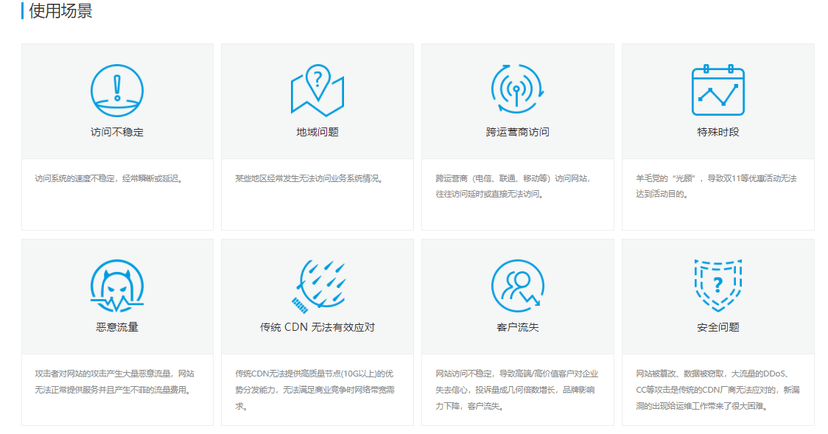 快云-CDN