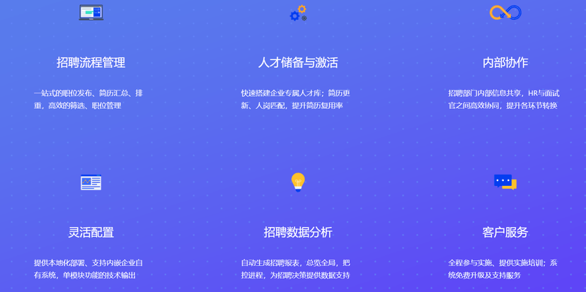 RuiPin睿聘