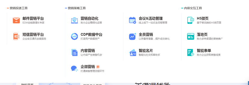 Focussend营销自动化