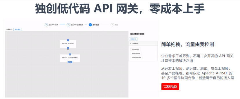 支流科技