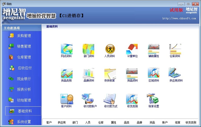 增尼智