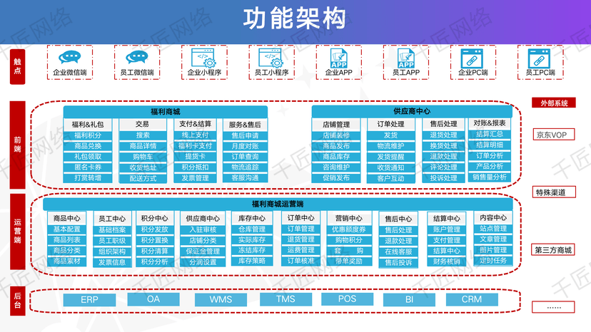 千匠星云福利商城