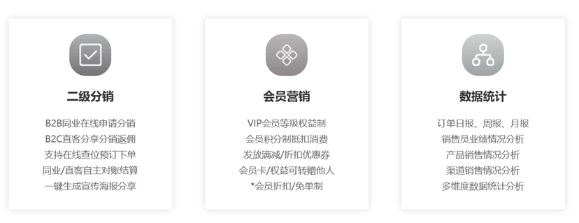 美匣云小程序商城