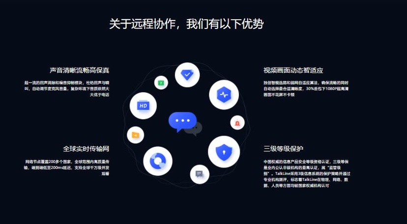 TalkLine