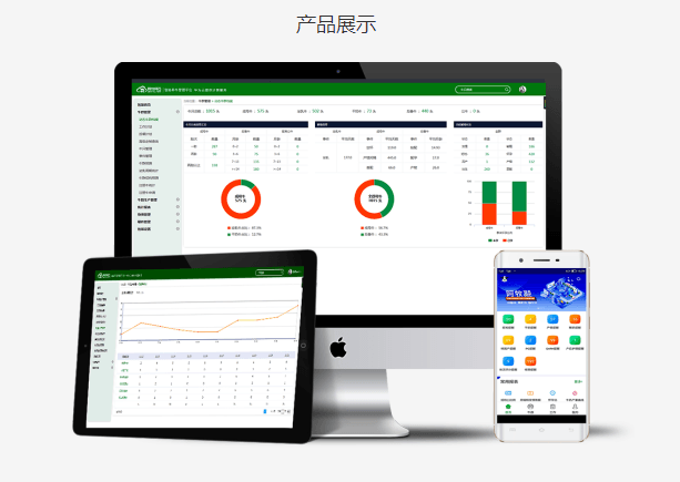 阿牧网云-牧场端