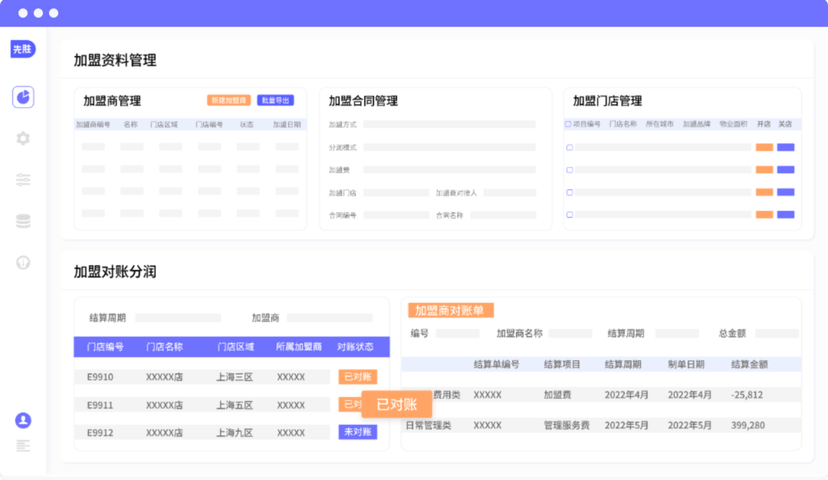 先胜业财丨新零售