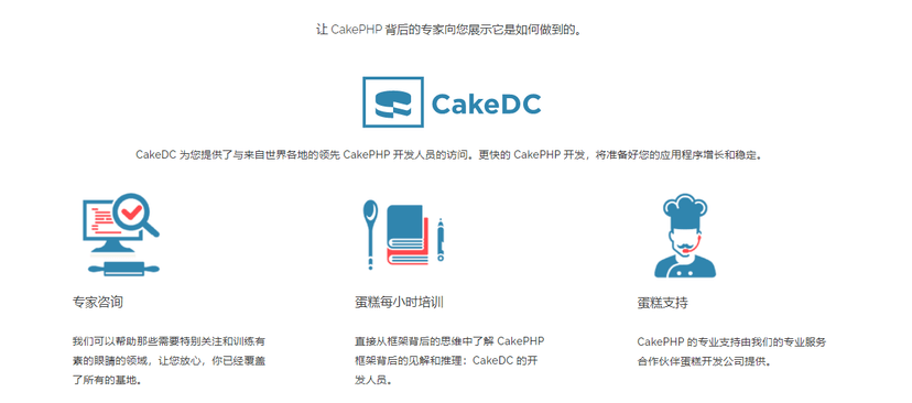 CakePHP