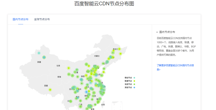 百度云-分发网络