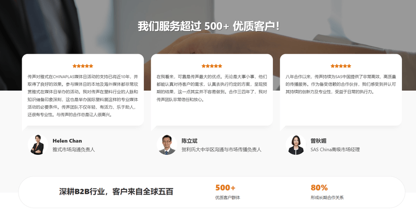 传生营销-B2B公众号运维