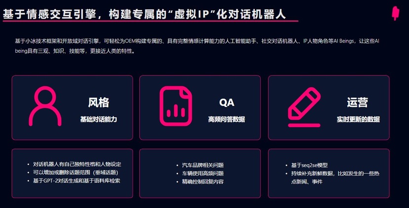 小冰智能座舱
