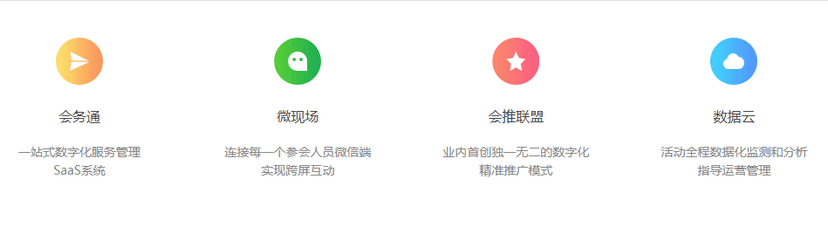 会点