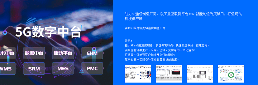 格创东智-APaaS智能赋能平台