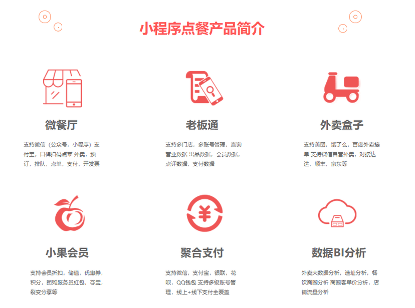 柠檬树