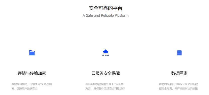 RuiPin睿聘