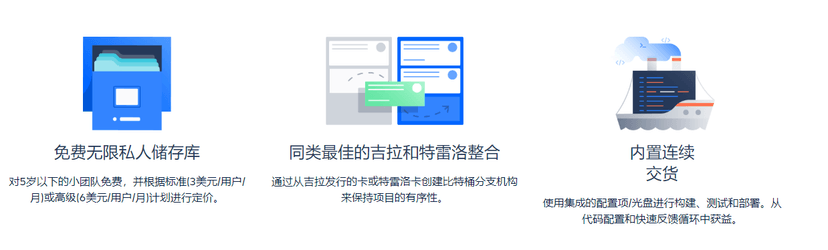 BitBucket
